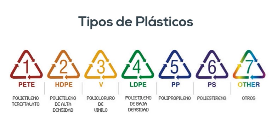 Plastimodul cajones